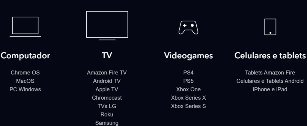 Dispositivos Disney+